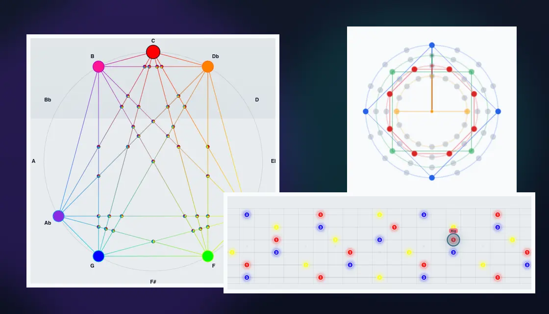 JolyMusic harmony, circular, and canvas performance screenshots